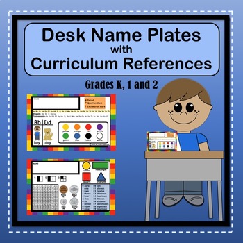 Preview of Desk Name Plates with Learning References