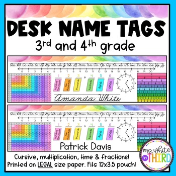 Preview of Desk Name Tags | Desk Name Plates | EDITABLE | 3rd & 4th Grade | Back to School