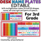 Desk Name Tags | Desk Name Plates | EDITABLE | 3rd Grade