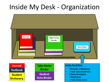 organized student desk
