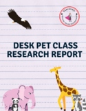 Desk Pet Animal Research Report and Craft