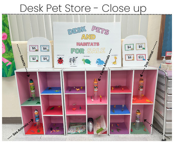 Preview of Desk Pet Store  - Animal Habitats Edition With Worksheets