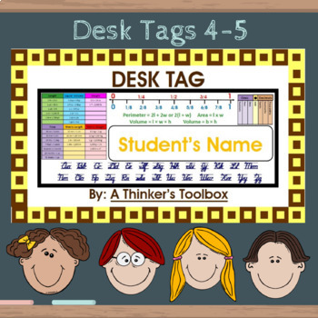 Preview of Desk Tag Plates Gr 4-5 Classroom Decor (You Type Your Student's Name)