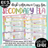 Desk Tags Name Tags Reference Sheets for Middle School ELA
