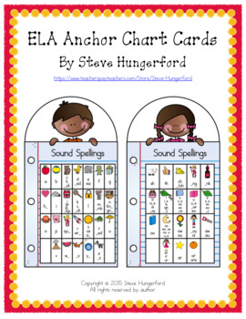 Preview of Anchor Chart Cards - ELA (Letters, Sounds, Sight Words, Many More)