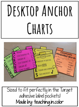 Desktop Anchor Chart Stands