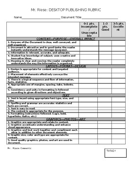 Preview of Desktop Publishing Rubric