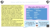 Desmond Tutu Assembly, Tutor Time, Social Studies, PSHE, C