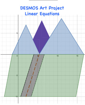 Preview of Desmos Art Project: Linear Equations for Middle/High School Math