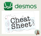 Desmos Coding Cheat Sheet