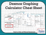 Desmos Graphing Calculator Cheat Sheet