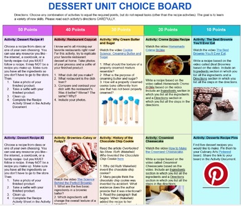 Preview of Dessert Choice Board: Fully Editable Google Doc for Culinary or Baking and Pastr
