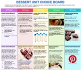Dessert Choice Board: Fully Editable Google Doc for Culina