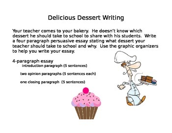 descriptive essay about dessert
