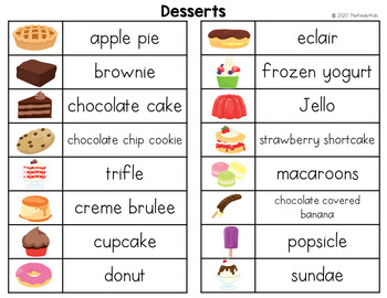 desserts 5 letter word