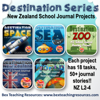 Preview of Destination Series Bundle - NZ School Journal Projects