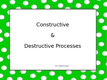 constructive processes that build mountains