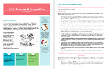 Preview of Detailed AP Literature Course Guide with Prompts and Activities