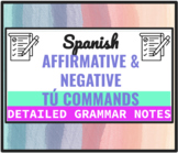 Detailed Grammar Notes on Affirmative & Negative Tú Inform