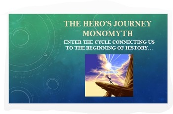 Preview of Detailed Hero's Journey PPT: Jung & Campbell Monomyth Cycle w/Analysis!
