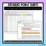 Detailed Point Sheet | Behavior Plan Point Sheet | ED/EBD 