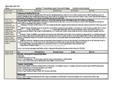 Weekly DETAILED Lesson Plan Template- Sped/Gen