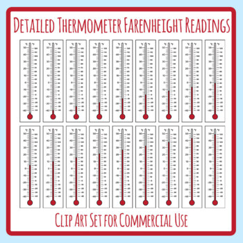 Clip-on Bike Thermometer: Fahrenheit - FLEURISH