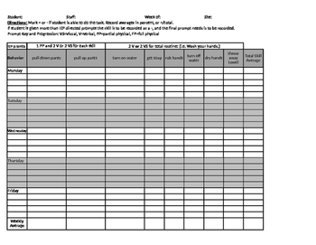 Preview of Detailed and Simple Weekly IEP data sheets