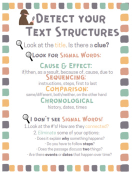 Preview of Detect your Text Structures Anchor Chart