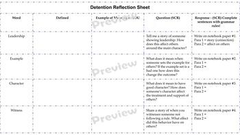 detention reflection essay