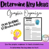 Determine Key Ideas - Reading Habit Graphic Organizer 