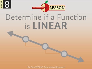 Preview of Determine if a Function is Linear