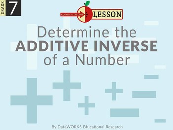 Preview of Determine the Additive Inverse of a Number