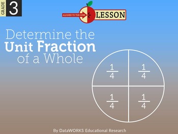 Preview of Determine the Unit Fraction of a Whole