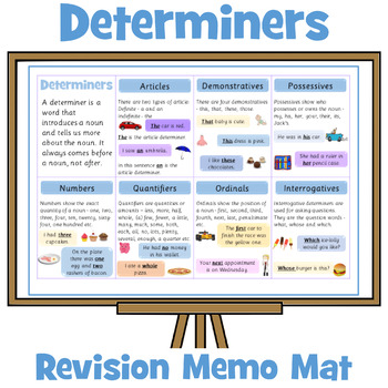 chapter 1 nouns, pronouns and determiners - English Anchor