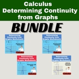 Determining Continuity from Graphs Bundle  - Calculus