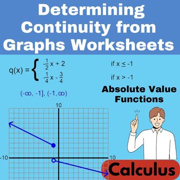 Preview of Determining Continuity from Graphs Worksheets - Calculus