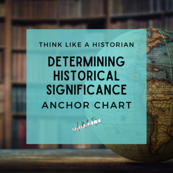 Preview of Determining Historical Significance Anchor Chart