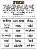 Determining Importance: Cut and Sort