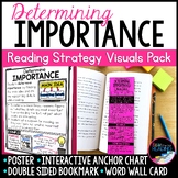 Determining Importance Reading Strategy Visuals: Poster, A
