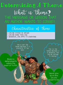 Preview of Determining Theme Anchor Chart