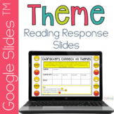 Determining Theme Digital Reading Response Activities