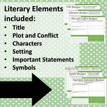 Determining Theme Graphic Organizers by Whitney LaDon | TpT