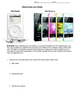 Preview of Determining User Needs - the Evolution of the IPod