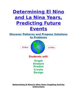 Preview of Determining and Predicting El Nino and La Nina Years