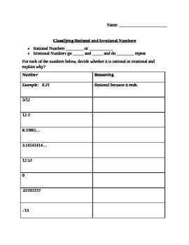 Rational and Irrational Numbers Worksheet | TpT