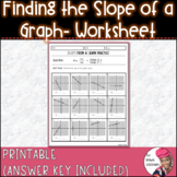 Finding the Slope of a Graph Practice Worksheet