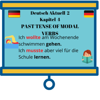 Preview of Deutsch Aktuell 2-Kapitel 2 Past Tense of Modal Verbs