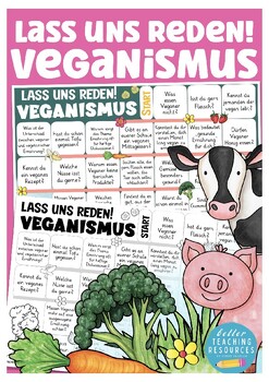 Preview of Deutsch Spiel: VEGANISMUS German speaking game about vegan food