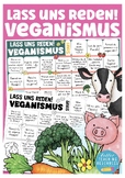 German speaking game about vegan food Deutsch Spiel: VEGANISMUS